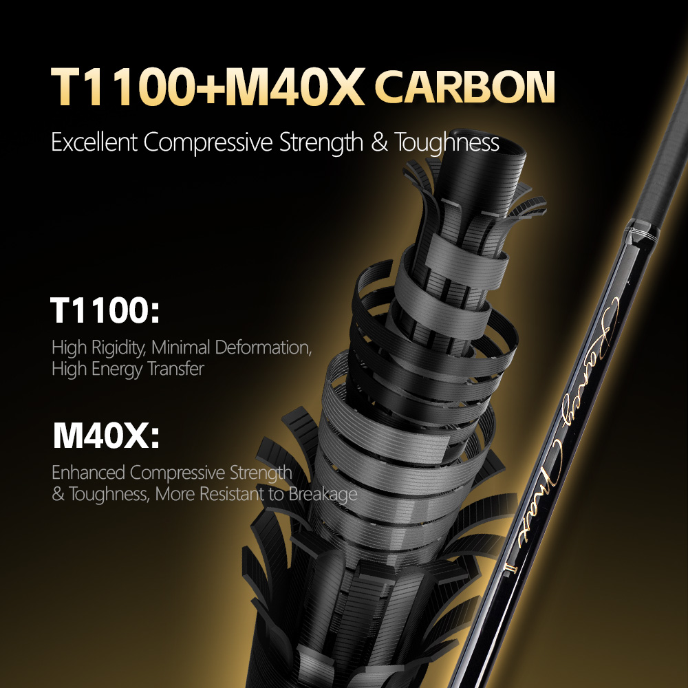 피싱팬스 랜시 후지 O 가이드 T1100+M40X 카본 - Fishing Rod Surf 리뷰 및 가격