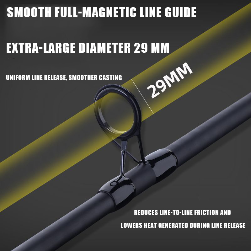 3.0M 3.6M 3.9M 4.2M 카본 서프 낚싯대  - Fishing Rod Surf 리뷰 및 가격