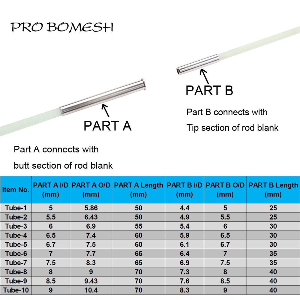 Pro Bomeshe 낚싯대 연결 튜브, 낚싯대 빌딩  - Fishing Rod Building Kit 리뷰 및 가격