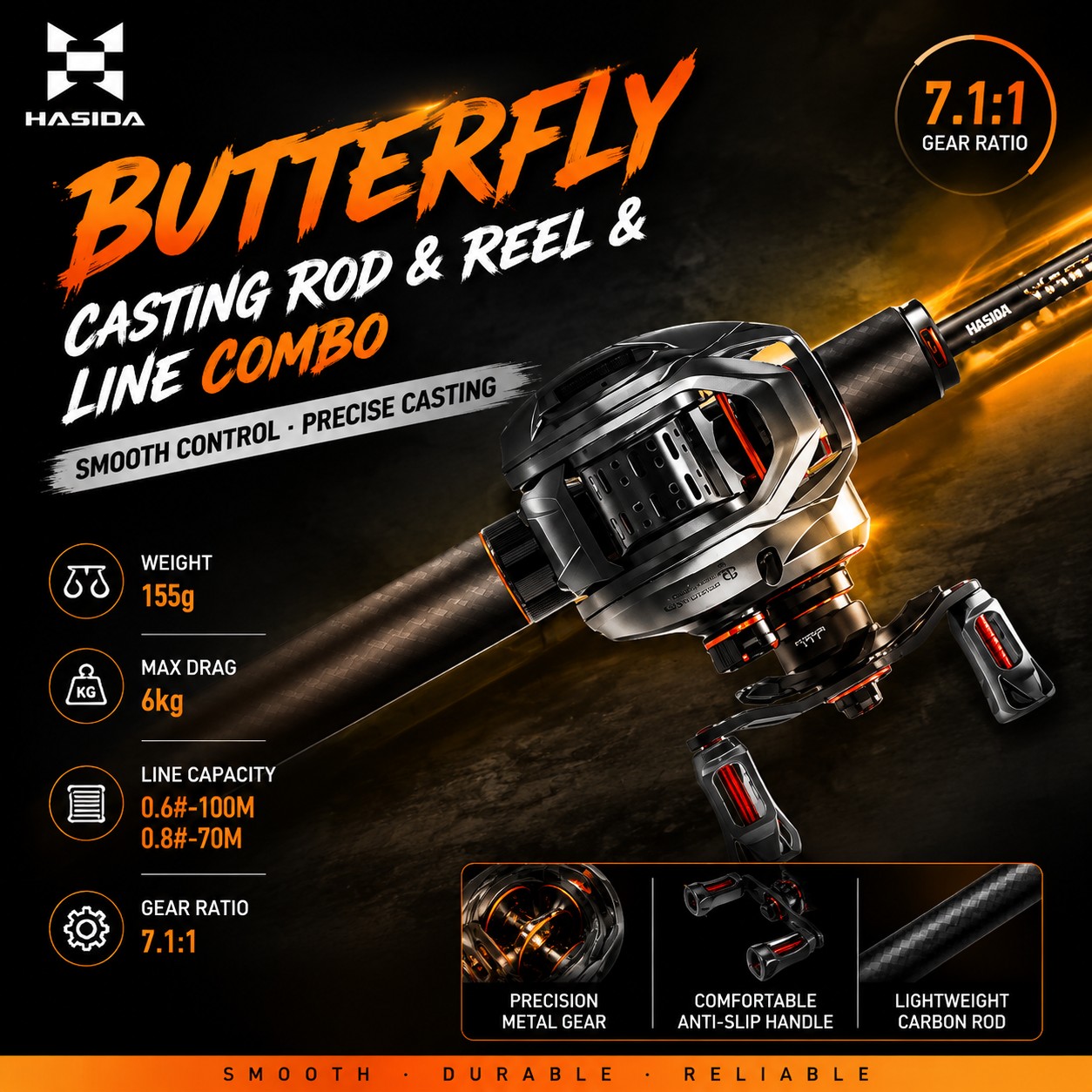 하시다 BFS 카본 섬유 낚싯대 베이트캐스팅 세트 카본 - Fishing Rod Carbon Fiber 리뷰 및 가격