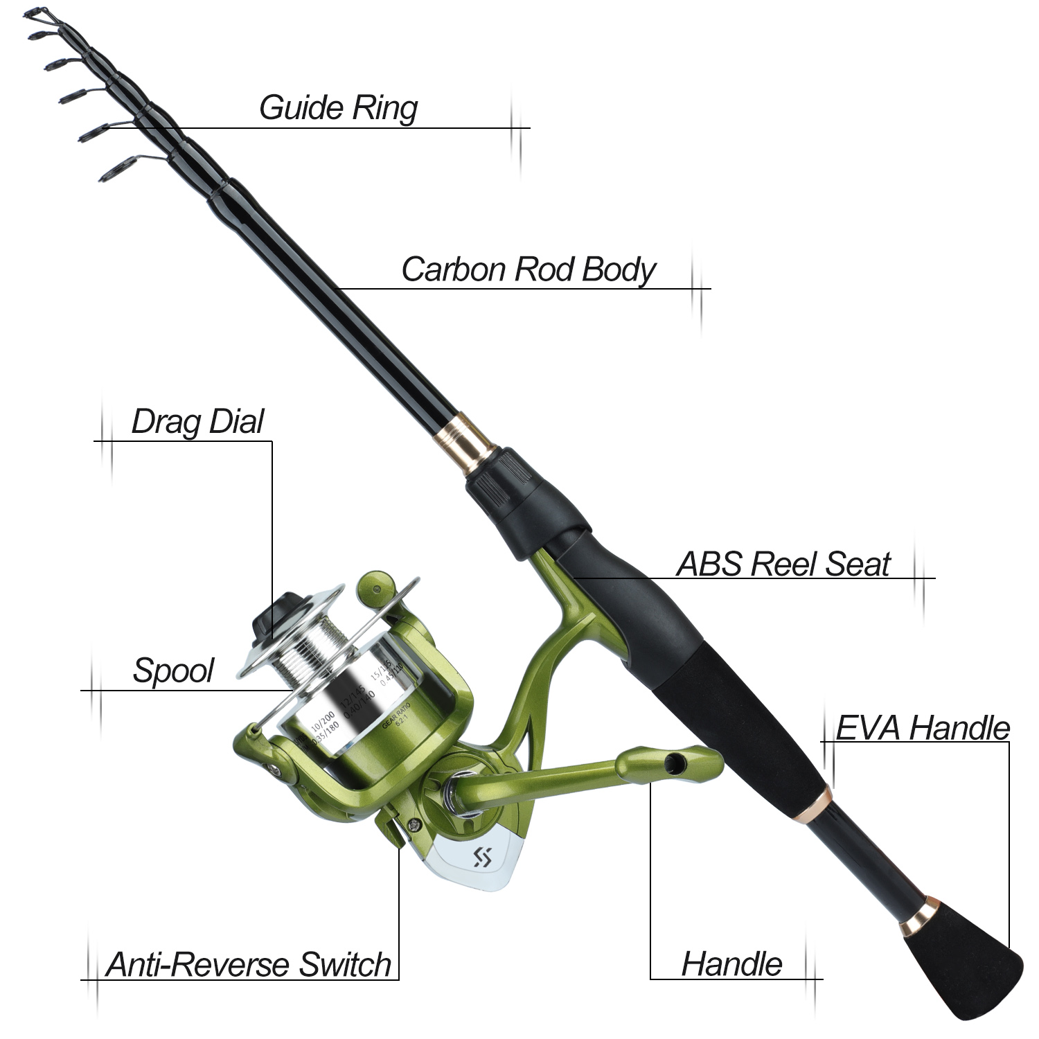 Sougayilang 텔레스코픽 낚시 콤보 탄소 섬유  - Fishing Rod Telescopic 리뷰 및 가격