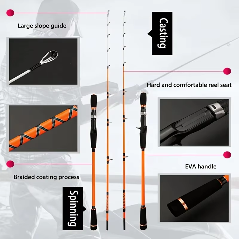 1.55M 해수용 오프쇼어 스피닝 캐스팅 낚싯대 보트  - Fishing Rod Surf 리뷰 및 가격